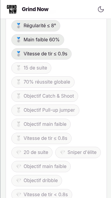 Milestones et badges de progression — Grind Now